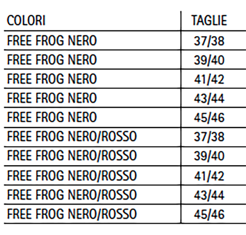 μεγεθολόγιο free frog 37/37 - 45/46